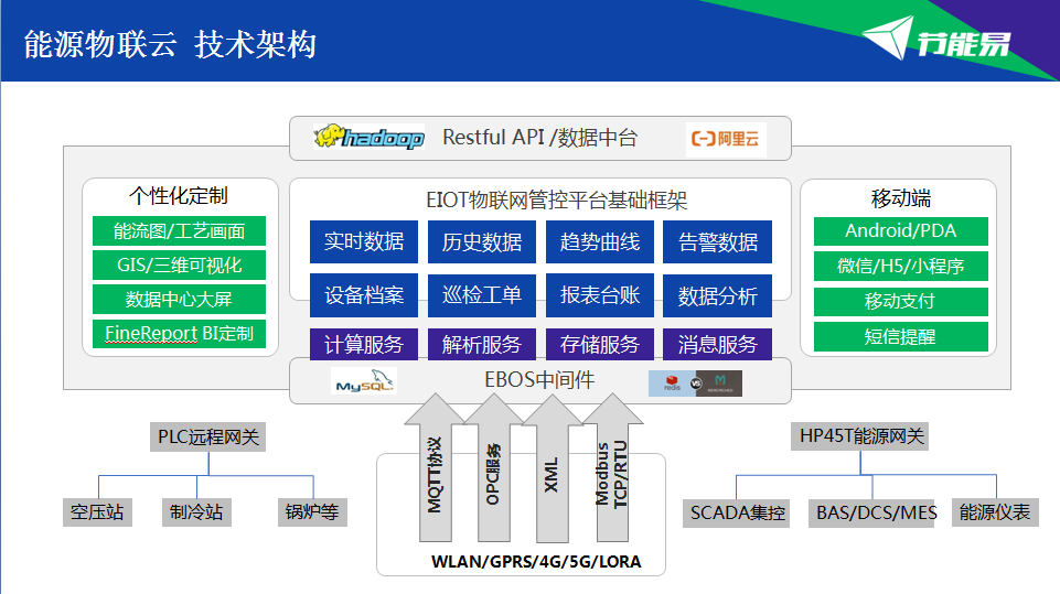 微信图片_20200525153403.png