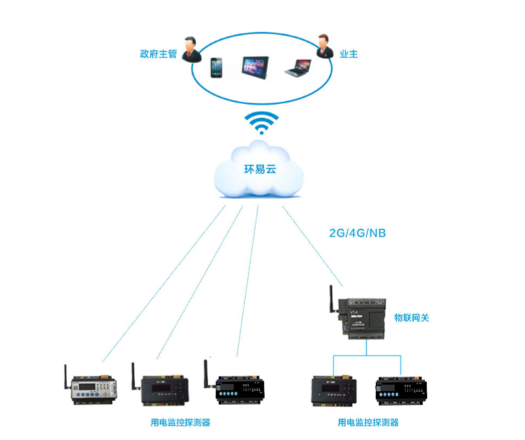 微信图片_20200603203807.png