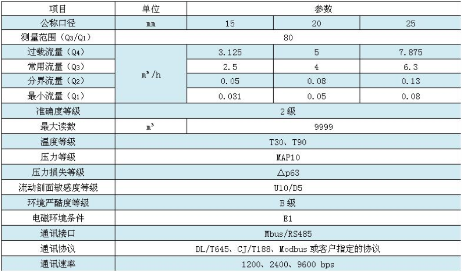 微信图片_20200616113928.png