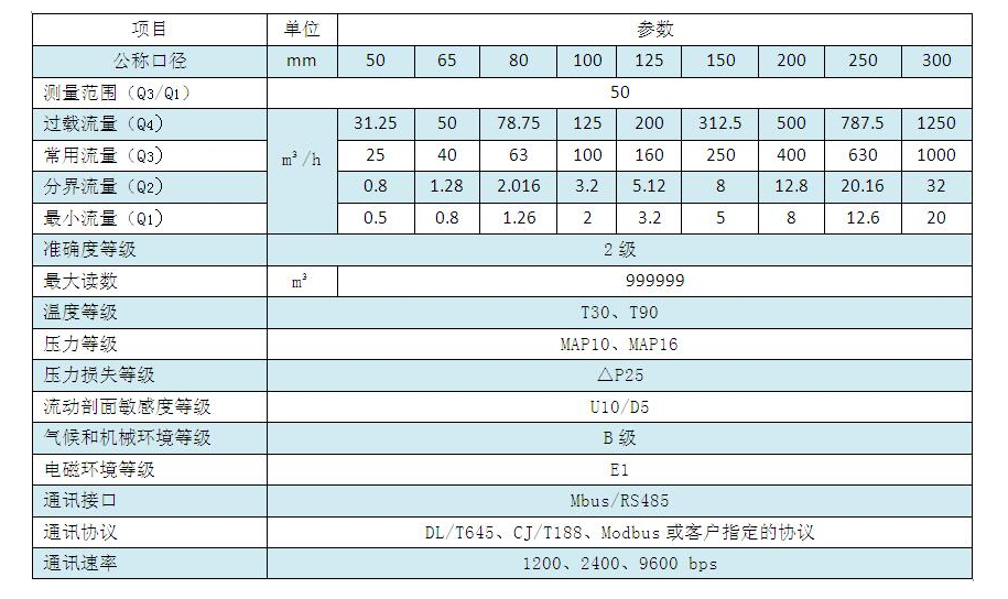 微信图片_20200616115246.png